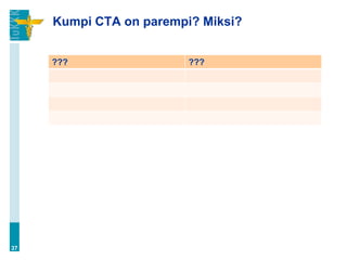 Kumpi CTA on parempi? Miksi?


     ???                 ???




37
 
