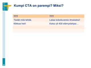 Kumpi CTA on parempi? Miksi?


     ???                  ???
     Tiedät mitä tehdä.   Lataa kokeiluversio ilmaiseksi!
     Klikkaa heti!        Katso yli 400 elämyslahjaa…




39
 