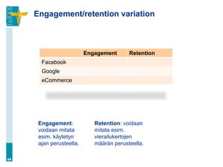Engagement/retention variation



                          Engagement      Retention
       Facebook
       Google
       eCommerce




      Engagement:            Retention: voidaan
      voidaan mitata         mitata esim.
      esim. käytetyn         vierailukertojen
      ajan perusteella.      määrän perusteella.

44
 