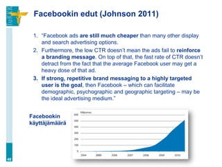 Facebookin edut (Johnson 2011)

      1. “Facebook ads are still much cheaper than many other display
         and search advertising options.
      2. Furthermore, the low CTR doesn‟t mean the ads fail to reinforce
         a branding message. On top of that, the fast rate of CTR doesn‟t
         detract from the fact that the average Facebook user may get a
         heavy dose of that ad.
      3. If strong, repetitive brand messaging to a highly targeted
         user is the goal, then Facebook – which can facilitate
         demographic, psychographic and geographic targeting – may be
         the ideal advertising medium.”


     Facebookin
     käyttäjämäärä




48
 