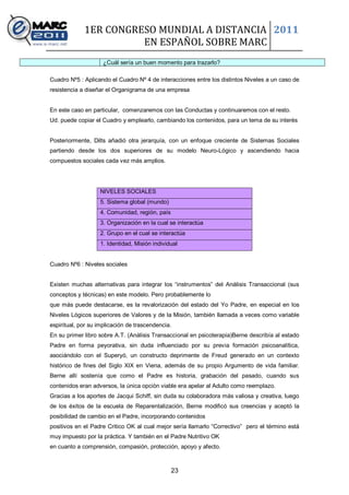 1ER CONGRESO MUNDIAL A DISTANCIA 2011
                       EN ESPAÑOL SOBRE MARC
                     ¿Cuál sería un buen momento para trazarlo?

Cuadro Nº5 : Aplicando el Cuadro Nº 4 de interacciones entre los distintos Niveles a un caso de
resistencia a diseñar el Organigrama de una empresa


En este caso en particular, comenzaremos con las Conductas y continuaremos con el resto.
Ud. puede copiar el Cuadro y emplearlo, cambiando los contenidos, para un tema de su interés


Posteriormente, Dilts añadió otra jerarquía, con un enfoque creciente de Sistemas Sociales
partiendo desde los dos superiores de su modelo Neuro-Lógico y ascendiendo hacia
compuestos sociales cada vez más amplios.




                   NIVELES SOCIALES
                   5. Sistema global (mundo)
                   4. Comunidad, región, país
                   3. Organización en la cual se interactúa
                   2. Grupo en el cual se interactúa
                   1. Identidad, Misión individual


Cuadro Nº6 : Niveles sociales


Existen muchas alternativas para integrar los “instrumentos” del Análisis Transaccional (sus
conceptos y técnicas) en este modelo. Pero probablemente lo
que más puede destacarse, es la revalorización del estado del Yo Padre, en especial en los
Niveles Lógicos superiores de Valores y de la Misión, también llamada a veces como variable
espiritual, por su implicación de trascendencia.
En su primer libro sobre A.T. (Análisis Transaccional en psicoterapia)Berne describía al estado
Padre en forma peyorativa, sin duda influenciado por su previa formación psicoanalítica,
asociándolo con el Superyó, un constructo deprimente de Freud generado en un contexto
histórico de fines del Siglo XIX en Viena, además de su propio Argumento de vida familiar.
Berne allí sostenía que como el Padre es historia, grabación del pasado, cuando sus
contenidos eran adversos, la única opciòn viable era apelar al Adulto como reemplazo.
Gracias a los aportes de Jacqui Schiff, sin duda su colaboradora más valiosa y creativa, luego
de los éxitos de la escuela de Reparentalización, Berne modificó sus creencias y aceptó la
posibilidad de cambio en el Padre, incorporando contenidos
positivos en el Padre Critico OK al cual mejor sería llamarlo “Correctivo” pero el término está
muy impuesto por la práctica. Y también en el Padre Nutritivo OK
en cuanto a comprensión, compasión, protección, apoyo y afecto.



                                                23
 