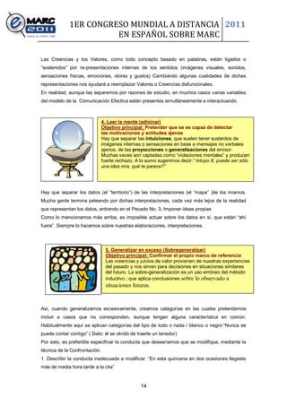 1ER CONGRESO MUNDIAL A DISTANCIA 2011
                       EN ESPAÑOL SOBRE MARC

Las Creencias y los Valores, como todo concepto basado en palabras, están ligados o
“sostenidos” por re-presentaciones internas de los sentidos (imágenes visuales, sonidos,
sensaciones físicas, emociones, olores y gustos) Cambiando algunas cualidades de dichas
representaciones nos ayudará a reemplazar Valores o Creencias disfuncionales.
En realidad, aunque las separemos por razones de estudio, en muchos casos varias variables
del modelo de la Comunicación Efectiva están presentes simultáneamente e interactuando.



                               4. Leer la mente (adivinar)
                               Objetivo principal: Pretender que se es capaz de detectar
                               las motivaciones y actitudes ajenas
                               Hay que separar las intuiciones, que suelen tener sustentos de
                               imágenes internas o sensaciones en base a mensajes no verbales
                               ajenos, de las proyecciones o generalizaciones del emisor.
                               Muchas veces son captadas como “violaciones mentales” y producen
                               fuerte rechazo. A lo sumo sugerimos decir:“ Intuyo X, puede ser sólo
Algunos ejemplos:              una idea mía, qué te parece?”




Hay que separar los datos (el “territorio”) de las interpretaciones (el “mapa” )de los mismos.
Mucha gente termina peleando por dichas interpretaciones, cada vez más lejos de la realidad
que representan los datos, entrando en el Pecado No. 3; Imponer ideas propias
Como lo mencionamos más arriba, es imposible actuar sobre los datos en sí, que están “ahí
fuera”. Siempre lo hacemos sobre nuestras elaboraciones, interpretaciones.




                                5. Generalizar en exceso (Sobregeneralizar)
                                Objetivo principal: Confirmar el propio marco de referencia
                                Las creencias y juicios de valor provienen de nuestras experiencias
                                del pasado y nos sirven para decisiones en situaciones similares
                                del futuro. La sobre-generalización es un uso erróneo del método
                                inductivo ; que aplica conclusiones sobre lo observado a
                                situaciones futuras.



Así, cuando generalizamos excesivamente, creamos categorías en las cuales pretendemos
incluir a casos que no corresponden, aunque tengan alguna característica en común.
Habitualmente aquí se aplican categorías del tipo de todo o nada / blanco o negro:“Nunca se
puede contar contigo” ( Dato: él se olvidó de traerle un tenedor)
Por esto, es preferible especificar la conducta que desearíamos que se modifique, mediante la
técnica de la Confrontación:
1. Describir la conducta inadecuada a modificar: “En esta quincena en dos ocasiones llegaste
más de media hora tarde a la cita”


                                                 14
 