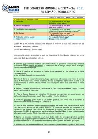 1ER CONGRESO MUNDIAL A DISTANCIA 2011
                        EN ESPAÑOL SOBRE MARC
                                                E INVITACIONES AL CAMBIO EN EL MISMO
6. Misión, visión, autorrealización
5. Identidad                                    “Yo no puedo hacer eso aquí”
                                                “Entonces, quién podría?”
4. Valores y creencias                          “Yo no puedo hacer eso aquí”
                                                “Qué se lo impide?”
3. Habilidades y competencias                   “Yo no puedo hacer eso aquí”
                                                “¿Cómo podría capacitarse para hacerlo?”
2. Conductas                                    “Yo no puedo hacer eso aquí”
                                                “ ¿Qué cosa similar podría hacer?”
1. Ambiente, entorno social y                   “Yo no puedo hacerlo aquí”
   físico, tiempo                               “Dónde podría hacerlo?”

Cuadro Nº 3: Un manera práctica para detectar el Nivel en el cual está alguien que se
autolimita... e invitarlo a cambiar
(modificado de Ready y Burton, 2004)


Los cambios pueden producirse a partir de cualquiera de los Niveles Lógicos, en forma
sistémica, dado que interactúan entre sí.


1. Detectar qué queremos modificar (el Estado Actual). Si queremos cambiar algo, tenemos
que comenzar por aceptar que existe. Ej. indisciplina en el trabajo; un hijo adicto a drogas;
pérdida de afecto de la pareja.

2. Ubicar / clasificar el problema o Estado Actual personal o           del cliente en el Nivel
correspondiente
Y fijar el Estado Deseado correspondiente

3.Invitar al cliente a buscar el momento, lugar y personas adecuadas para iniciar el cambio
(Nivel 1: Ambiente físico, tiempo, personas). Si nos es imperioso aprender un idioma en un
plazo perentorio, lo óptimo, si fuera posible, sería viajar para residir en el país donde se habla
el mismo

4. Reflejar / devolver el mensaje del cliente sobre su Estado Actual para lograr rapport y que se
sienta comprendido /a (Sintonizar)

5. Fijar el Estado Deseado en todos los Niveles que correspondan, en consenso con las
partes internas del terapeuta o coach (Padre, Adulto y Niño) y del cliente

6. Formular preguntas para invitar a un cambio positivo, así como para ir subiendo la
información a Niveles superiores (ver Cuadro Nº 2)

7 Como el Nivel inmediato superior organiza al inferior, se deben usar los recursos de aquél
para las modificaciones en el inferior. Ejemplo: si queremos cambiar los muebles o la
decoración de nuestra casa (Nivel 1= Ambiente) tendremos que emitir las Conductas
adecuadas (Nivel 2). Si pretendemos aumentar alguna Habilidad (Nivel 3), será indicado apelar
a los Valores y creencias (Nivel 4) para darnos permiso y motivarnos

8. Operar , si aparece resistencia en un Nivel dado, sobre los otros para producir cambios
indirectos. Ej.: se podría optimizar la Identidad (Nivel 5) sugiriendo tareas (Conductas=Nivel 2)
que demuestren que es una persona distinta de la que cree, por los resultados que logre

9. Alinear todos los Niveles respecto del Estado Deseado para obtener congruencia entre todas



                                               21
 