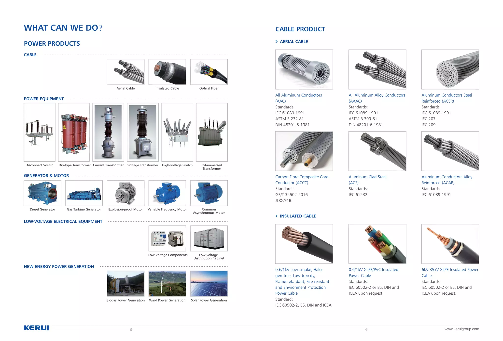www.keruigroup.com5 6
POWER PRODUCTS
CABLE
POWER EQUIPMENT
GENERATOR & MOTOR
LOW-VOLTAGE ELECTRICAL EQUIPMENT
NEW ENERGY POWER GENERATION
All Aluminum Conductors
(AAC)
Standards:
IEC 61089-1991
ASTM B 232-81
DIN 48201-5-1981
WHAT CAN WE DO？
Aerial Cable Insulated Cable Optical Fiber
Oil-immersed
Transformer
Dry-type Transformer Current Transformer Voltage TransformerDisconnect Switch High-voltage Switch
Diesel Generator
Low Voltage Components
Biogas Power Generation Wind Power Generation Solar Power Generation
Low-voltage
Distribution Cabinet
Gas Turbine Generator Explosion-proof Motor Variable Frequency Motor Common
Asynchronous Motor
CABLE PRODUCT
AERIAL CABLE
All Aluminum Alloy Conductors
(AAAC)
Standards:
IEC 61089-1991
ASTM B 399-81
DIN 48201-6-1981
Aluminum Conductors Steel
Reinforced (ACSR)
Standards:
IEC 61089-1991
IEC 207
IEC 209
0.6/1kV Low-smoke, Halo-
gen-free, Low-toxicity,
Flame-retardant, Fire-resistant
and Environment Protection
Power Cable
Standard:
IEC 60502-2, BS, DIN and ICEA.
INSULATED CABLE
0.6/1kV XLPE/PVC Insulated
Power Cable
Standards:
IEC 60502-2 or BS, DIN and
ICEA upon request.
6kV-35kV XLPE Insulated Power
Cable
Standards:
IEC 60502-2 or BS, DIN and
ICEA upon request.
Carbon Fibre Composite Core
Conductor (ACCC)
Standards:
GB/T 32502-2016
JLRX/F1B
Aluminum Clad Steel
(ACS)
Standards:
IEC 61232
Aluminum Conductors Alloy
Reinforced (ACAR)
Standards:
IEC 61089-1991
 