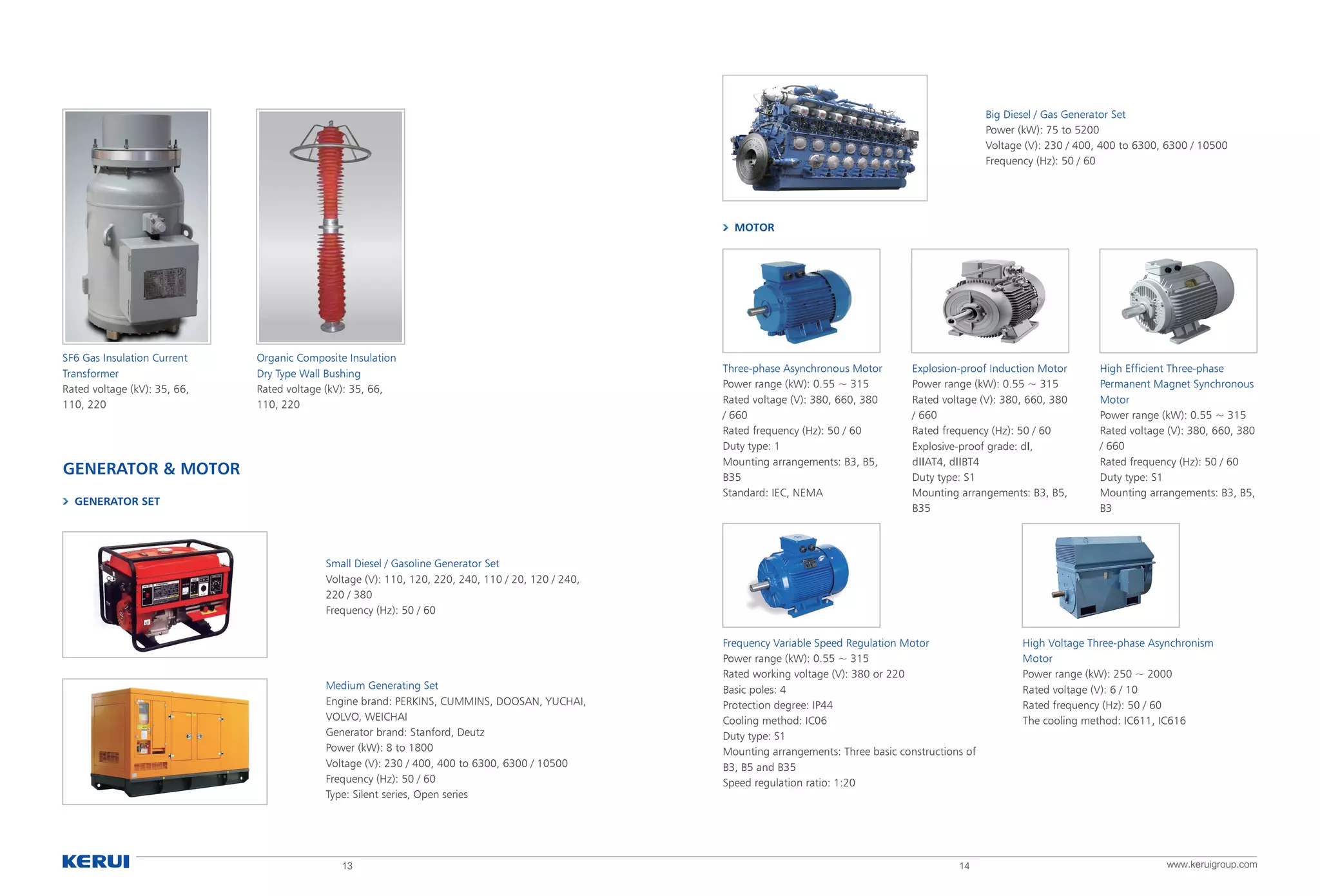 Three-phase Asynchronous Motor
Power range (kW): 0.55 ~ 315
Rated voltage (V): 380, 660, 380
/ 660
Rated frequency (Hz): 50 / 60
Duty type: 1
Mounting arrangements: B3, B5,
B35
Standard: IEC, NEMA
MOTOR
Explosion-proof Induction Motor
Power range (kW): 0.55 ~ 315
Rated voltage (V): 380, 660, 380
/ 660
Rated frequency (Hz): 50 / 60
Explosive-proof grade: dI,
dIIAT4, dIIBT4
Duty type: S1
Mounting arrangements: B3, B5,
B35
Frequency Variable Speed Regulation Motor
Power range (kW): 0.55 ~ 315
Rated working voltage (V): 380 or 220
Basic poles: 4
Protection degree: IP44
Cooling method: IC06
Duty type: S1
Mounting arrangements: Three basic constructions of
B3, B5 and B35
Speed regulation ratio: 1:20
High Voltage Three-phase Asynchronism
Motor
Power range (kW): 250 ~ 2000
Rated voltage (V): 6 / 10
Rated frequency (Hz): 50 / 60
The cooling method: IC611, IC616
High Efficient Three-phase
Permanent Magnet Synchronous
Motor
Power range (kW): 0.55 ~ 315
Rated voltage (V): 380, 660, 380
/ 660
Rated frequency (Hz): 50 / 60
Duty type: S1
Mounting arrangements: B3, B5,
B3
Small Diesel / Gasoline Generator Set
Voltage (V): 110, 120, 220, 240, 110 / 20, 120 / 240,
220 / 380
Frequency (Hz): 50 / 60
GENERATOR & MOTOR
GENERATOR SET
Medium Generating Set
Engine brand: PERKINS, CUMMINS, DOOSAN, YUCHAI,
VOLVO, WEICHAI
Generator brand: Stanford, Deutz
Power (kW): 8 to 1800
Voltage (V): 230 / 400, 400 to 6300, 6300 / 10500
Frequency (Hz): 50 / 60
Type: Silent series, Open series
Big Diesel / Gas Generator Set
Power (kW): 75 to 5200
Voltage (V): 230 / 400, 400 to 6300, 6300 / 10500
Frequency (Hz): 50 / 60
www.keruigroup.com13 14
SF6 Gas Insulation Current
Transformer
Rated voltage (kV): 35, 66,
110, 220
Organic Composite Insulation
Dry Type Wall Bushing
Rated voltage (kV): 35, 66,
110, 220
 