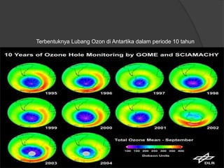 Terbentuknya Lubang Ozon di Antartika dalam periode 10 tahun
 