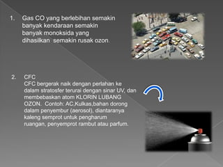 1.   Gas CO yang berlebihan semakin
     banyak kendaraan semakin
     banyak monoksida yang
     dihasilkan semakin rusak ozon.




2.   CFC
     CFC bergerak naik dengan perlahan ke
     dalam stratosfer terurai dengan sinar UV, dan
     membebaskan atom KLORIN LUBANG
     OZON. Contoh: AC,Kulkas,bahan dorong
     dalam penyembur (aerosol), diantaranya
     kaleng semprot untuk pengharum
     ruangan, penyemprot rambut atau parfum.
 