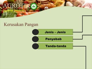 AGROTEC
H
Djuanda University
Kerusakan Pangan
Jenis - Jenis
Penyebab
Tanda-tanda
 