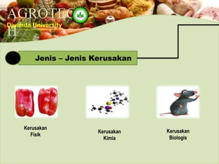 AGROTEC
H
Djuanda University
Jenis – Jenis Kerusakan
Kerusakan
Fisik
Kerusakan
Kimia
Kerusakan
Biologis
 