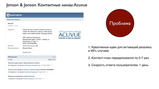 Jonson & Jonson. Контактные линзы Acuvue
1. Креативные идеи для активаций резались
в 99% случаев
2. Контент-план переделывался по 5-7 раз
3. Скорость ответа пользователям: 1 день
Проблема
 