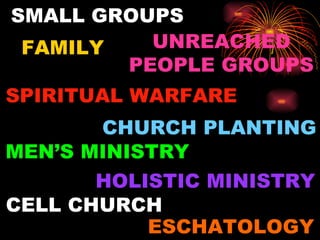 SMALL GROUPS
FAMILY UNREACHED
PEOPLE GROUPS
SPIRITUAL WARFARE
CHURCH PLANTING
MEN’S MINISTRY
HOLISTIC MINISTRY
CELL CHURCH
ESCHATOLOGY