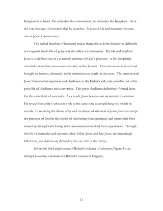 Kingdom is at hand. He embodies this communion; he embodies the Kingdom. He is

the very message of closeness that he preaches. In Jesus, God and humanity become

one in perfect communion.

        The radical freedom of humanity makes them able to form themselves definitely

in or against God’s life of grace and this offer of communion. The life and death of

Jesus is a life lived out of a continual embrace of God’s presence—a life completely

oriented toward this transcendental reality within himself. This orientation is tested and

brought to fruition, ultimately, in his submission to death on the cross. The cross reveals

Jesus’ fundamental openness and obedience to the Father’s will, only possible out of his

prior life of obedience and conversion. This prior obedience definitively formed Jesus

for this radical act of surrender. As a result, Jesus became our sacrament of salvation.

He reveals humanity’s salvation while at the same time accomplishing that which he

reveals. In receiving the divine offer and revelation of salvation in Jesus, humans accept

the presence of God in the depths of their being (transcendence) and orient their lives

toward receiving God’s loving self-communication in all of their experiences. Through

this life of surrender and openness, they follow Jesus and, like Jesus, are increasingly

filled with, and definitively defined by the very life of the Trinity.

        Given this brief explanation of Rahner’s schema of salvation, Figure 4 is an

attempt to outline a formula for Rahner’s version of kerygma.




                                              17
 