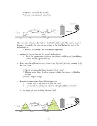 ? What do you think this means?
           (write some answers under the ground line)



                                                                        Safe Harbor
                                                                  fog


                             Pat
                                                        New job

Birth
              Grandpa                   High
              Died                      School
    Support             Source             Strength



The boat is on its way to the Harbor – not out to sea forever. The same is true for
humans. Eventually, the boat is going to land in the Safe Harbor if it goes in the
right direction.
        ? What do you suppose the Safe Harbor represents?

-       can’t see it for sure, but feel like there’s land out there
           o this is the supernatural existential for Rahner – or Merton’s idea of being
                created for the supernatural life.

-       But a sort of fog blinds humanity from seeing the harbor or from knowing that it
        for sure exists.

           ? Have you ever doubted that heaven or God exists?
           ? What are some things that lead people to doubt the existence of God or
              heaven?
           (write these things in the fog)

-       Know the answer exists, but still have questions.
          o How far away is the harbor, in what direction?
          o How deep is the water, how far away is the ground (sea bottom)?

        ? How to people react to being far from God?


                                                                        Safe Harbor
                                                                  fog


                             Pat                        New job

Birth
              Grandpa                   High
              Died                      School
    Support             Source             Strength




                                                22
 
