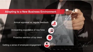 Adapting to a New Business Environment
On-boarding experience of new hires
Annual appraisal vs. regular feedback
Getting a sense of employee engagement
Proactive retention of top talent
 