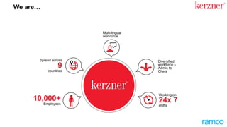 10,000+
Employees
Multi-lingual
workforce
Spread across
9
countries
Diversified
workforce –
Line
employees to
Executive
Management
Working on
24x 7
shifts
We are…
 