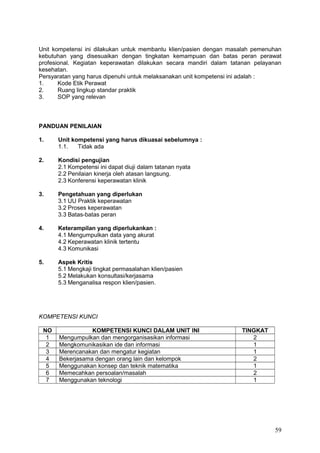 Unit kompetensi ini dilakukan untuk membantu klien/pasien dengan masalah pemenuhan
kebutuhan yang disesuaikan dengan tingkatan kemampuan dan batas peran perawat
profesional. Kegiatan keperawatan dilakukan secara mandiri dalam tatanan pelayanan
kesehatan.
Persyaratan yang harus dipenuhi untuk melaksanakan unit kompetensi ini adalah :
1. Kode Etik Perawat
2. Ruang lingkup standar praktik
3. SOP yang relevan
PANDUAN PENILAIAN
1. Unit kompetensi yang harus dikuasai sebelumnya :
1.1. Tidak ada
2. Kondisi pengujian
2.1 Kompetensi ini dapat diuji dalam tatanan nyata
2.2 Penilaian kinerja oleh atasan langsung.
2.3 Konferensi keperawatan klinik
3. Pengetahuan yang diperlukan
3.1 UU Praktik keperawatan
3.2 Proses keperawatan
3.3 Batas-batas peran
4. Keterampilan yang diperlukankan :
4.1 Mengumpulkan data yang akurat
4.2 Keperawatan klinik tertentu
4.3 Komunikasi
5. Aspek Kritis
5.1 Mengkaji tingkat permasalahan klien/pasien
5.2 Melakukan konsultasi/kerjasama
5.3 Menganalisa respon klien/pasien.
KOMPETENSI KUNCI
NO KOMPETENSI KUNCI DALAM UNIT INI TINGKAT
1 Mengumpulkan dan mengorganisasikan informasi 2
2 Mengkomunikasikan ide dan informasi 1
3 Merencanakan dan mengatur kegiatan 1
4 Bekerjasama dengan orang lain dan kelompok 2
5 Menggunakan konsep dan teknik matematika 1
6 Memecahkan persoalan/masalah 2
7 Menggunakan teknologi 1
59
 