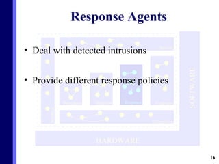 Response Agents Deal with detected intrusions Provide different response policies 