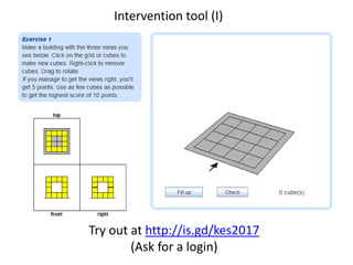 Try out at http://is.gd/kes2017
(Ask for a login)
Intervention tool (I)
 