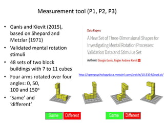 • Ganis and Kievit (2015),
based on Shepard and
Metzlar (1971)
• Validated mental rotation
stimuli
• 48 sets of two block
buildings with 7 to 11 cubes
• Four arms rotated over four
angles: 0, 50,
100 and 150o
• ‘Same’ and
‘different’
http://openpsychologydata.metajnl.com/article/10.5334/jopd.ai/
Measurement tool (P1, P2, P3)
 
