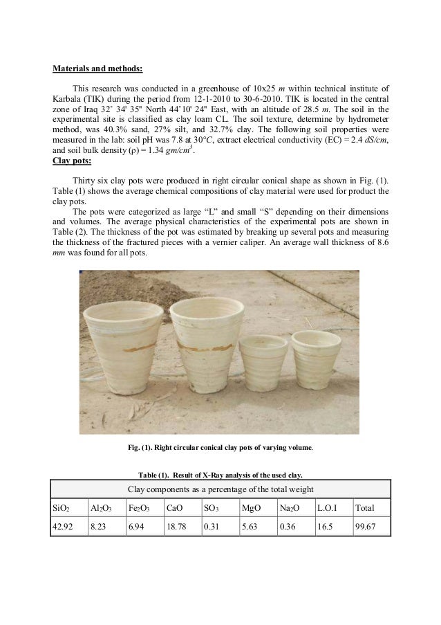 The Effect of Pot Volume on the Performance