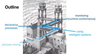 Outline
process mining
using 

intelligent systems
declarative

processes
monitoring

(runtime conformance)
 