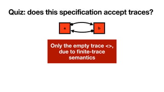 Quiz: does this specification accept traces?
a b
Only the empty trace <>,
due to
fi
nite-trace
semantics
 