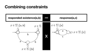Combining constraints
responded existence(a,b) response(a,c)
AND
X
 
