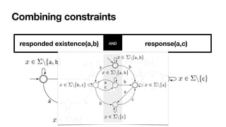 Combining constraints
responded existence(a,b) response(a,c)
AND
X
 