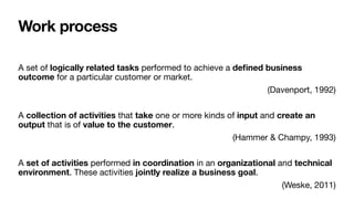 Work process
A set of logically related tasks performed to achieve a de
fi
ned business
outcome for a particular customer or market.

(Davenport, 1992)



A collection of activities that take one or more kinds of input and create an
output that is of value to the customer. 

(Hammer & Champy, 1993)



A set of activities performed in coordination in an organizational and technical
environment. These activities jointly realize a business goal.

(Weske, 2011)
 