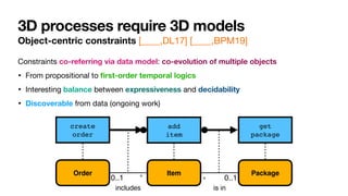 3D processes require 3D models
Object-centric constraints [____,DL17] [____,BPM19]
Constraints co-referring via data model: co-evolution of multiple objects
• From propositional to
fi
rst-order temporal logics

• Interesting balance between expressiveness and decidability

• Discoverable from data (ongoing work)
Item
Order Package
create
order
add
item
get  
package
0..1 *
* 0..1
includes is in
 