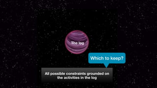 All possible constraints grounded on
the activities in the log
The log
Which to keep?
 