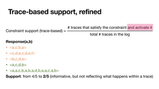 Trace-based support, refined
Constraint support (trace-based) = 

Response(a,b)
• <a,c,b,a>
• <c,d,e,c,d,e,f>

• <b,c,d,e>

• <a,c,d,b>

• <a,a,c,b,a,b,a,d,b,a,a,c,a,b>

Support: from 4/5 to 2/5 (informative, but not re
fl
ecting what happens within a trace)
# traces that satisfy the constraint and activate it
total # traces in the log
 