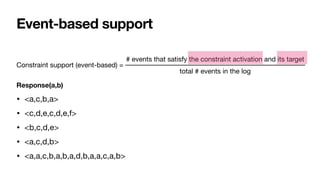 Event-based support
Constraint support (event-based) = 

Response(a,b)
• <a,c,b,a>
• <c,d,e,c,d,e,f>

• <b,c,d,e>

• <a,c,d,b>

• <a,a,c,b,a,b,a,d,b,a,a,c,a,b>

Support: 9/33 (informative, but not re
fl
ecting trace satisfaction/violation)
# events that satisfy the constraint activation and its target
total # events in the log
 