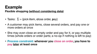 Example
Flexible shopping (without considering data)
• Tasks: = {pick item, close order, pay}

• A customer may pick items, close several orders, and pay one or
more orders at once

• She may even close an empty order and pay for it, or pay multiple
times (whole orders or order parts; a no-op if nothing is left to pay)

• Process constraint: whenever you close an order, you have to
pay later at least once
Σ
 