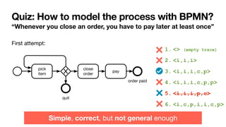 Quiz: How to model the process with BPMN?
“Whenever you close an order, you have to pay later at least once”
First attempt:
1. <> (empty trace)


2. <i,i,i>


3. <i,i,i,c,p>


4. <i,i,i,c,p,p>


5. <i,i,i,p,c>


6. <i,c,p,i,i,c,p>
pick
item
close
order
pay
quit
order paid
Simple, correct, but not general enough
 