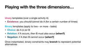 Playing with the three dimensions…
Unary templates (over a single activity A)

• Existence: you should/cannot do A (for a certain number of times)

Binary templates (apply to two - or more - tasks)

• Choice: do A (x-)or B

• Relation: if A occurs, then B must also occur (when?)

• Negation: if A then B cannot occur (when?)

Once instantiated, binary constraints may branch to represent potential
alternatives
 