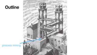 Outline
process mining
 