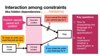 Interaction among constraints
Aka hidden dependencies [____,TWEB2010]
Cancel
order
Close
order
Pay
If you cancel the order,
you cannot pay for it
If you close the order,
you must pay for it
Pick


item
To close an order, you
must
fi
rst pick an item
Implied: cannot
cancel and
con
fi
rm!
Key questions
1. How to
characterise the
language of a
Declare
speci
fi
cation?

2. How to
understand
whether a
speci
fi
cation is
correct?
 