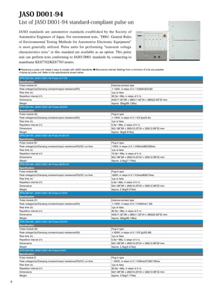 Kikusui Kes7000 Transient Immunity Tester / Voltage Variation Simulator ...