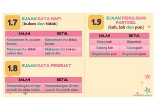Kesalahan Bahasa | PDF