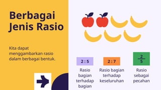 Memahami Kesamaan Rasio: Konsep, Jenis, dan Penerapan dalam Matematika ...