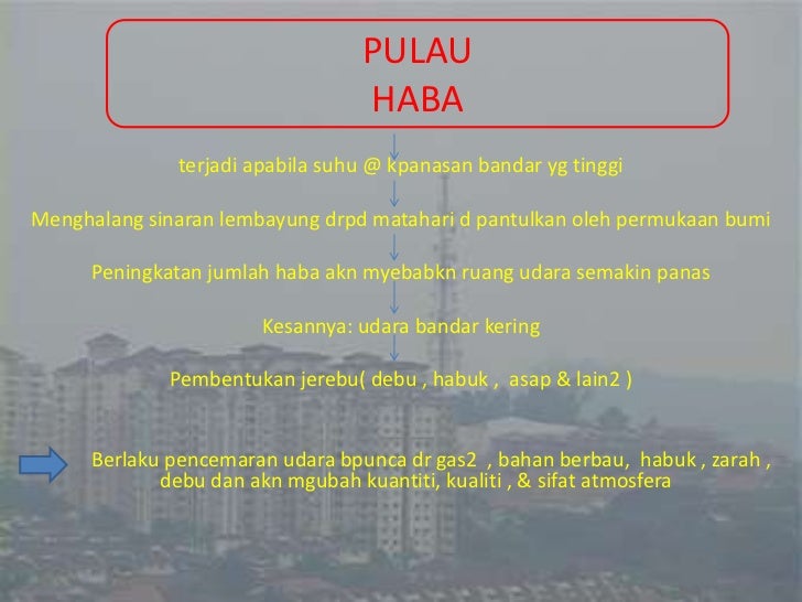 Kesan ke atas sistem atmosfera