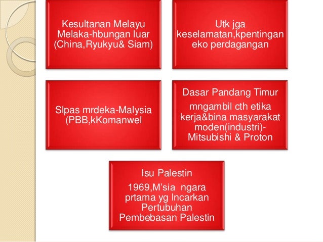 Kesan penentuan dasar & hubungan malaysia dgn negara luar lya & lynn