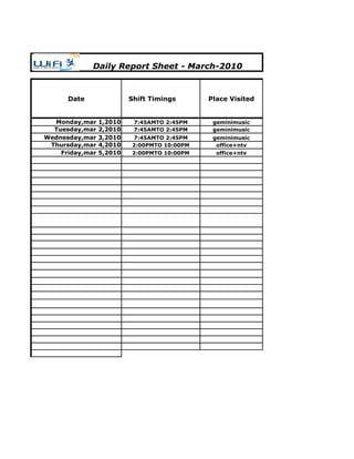 Daily Report Sheet - March-2010


      Date                Shift Timings      Place Visited


  Monday,mar     1,2010    7:45AMTO 2:45PM    geminimusic
  Tuesday,mar    2,2010    7:45AMTO 2:45PM    geminimusic
Wednesday,mar    3,2010   7:45AMTO 2:45PM     geminimusic
 Thursday,mar    4,2010   2:00PMTO 10:00PM     office+ntv
    Friday,mar   5,2010   2:00PMTO 10:00PM     office+ntv
 