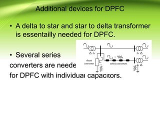 Additional devices for DPFC
• A delta to star and star to delta transformer
is essentailly needed for DPFC.
• Several series
converters are needed
for DPFC with individual capacitors.
 