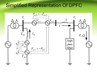 Simplified Representation Of DPFC
 