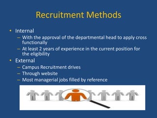 Recruitment Methods
• Internal
– With the approval of the departmental head to apply cross
functionally
– At least 2 years of experience in the current position for
the eligibility

• External
– Campus Recruitment drives
– Through website
– Most managerial jobs filled by reference

 