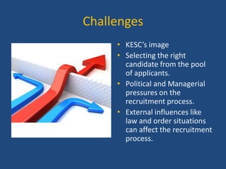 Challenges
• KESC’s image
• Selecting the right
candidate from the pool
of applicants.
• Political and Managerial
pressures on the
recruitment process.
• External influences like
law and order situations
can affect the recruitment
process.

 