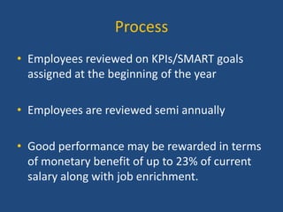 Process
• Employees reviewed on KPIs/SMART goals
assigned at the beginning of the year
• Employees are reviewed semi annually
• Good performance may be rewarded in terms
of monetary benefit of up to 23% of current
salary along with job enrichment.

 