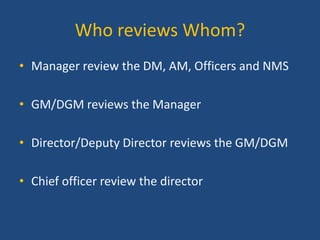 Who reviews Whom?
• Manager review the DM, AM, Officers and NMS
• GM/DGM reviews the Manager

• Director/Deputy Director reviews the GM/DGM
• Chief officer review the director

 